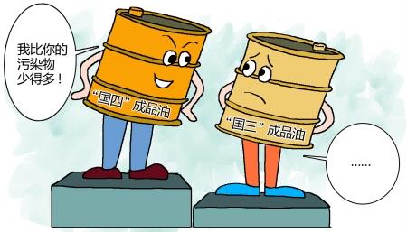 唐山控排放 石家莊保定明年1月執(zhí)行國四 唐山控排放 石家莊保定明年1月執(zhí)行國四