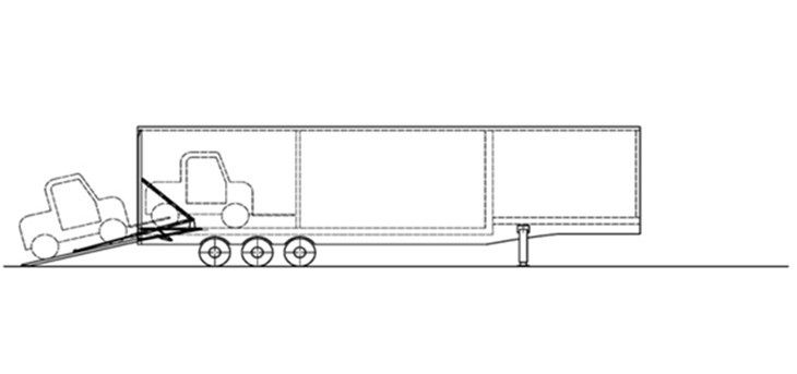 廂式檢衡車叉車卸車過程 廂式檢衡車叉車卸車過程